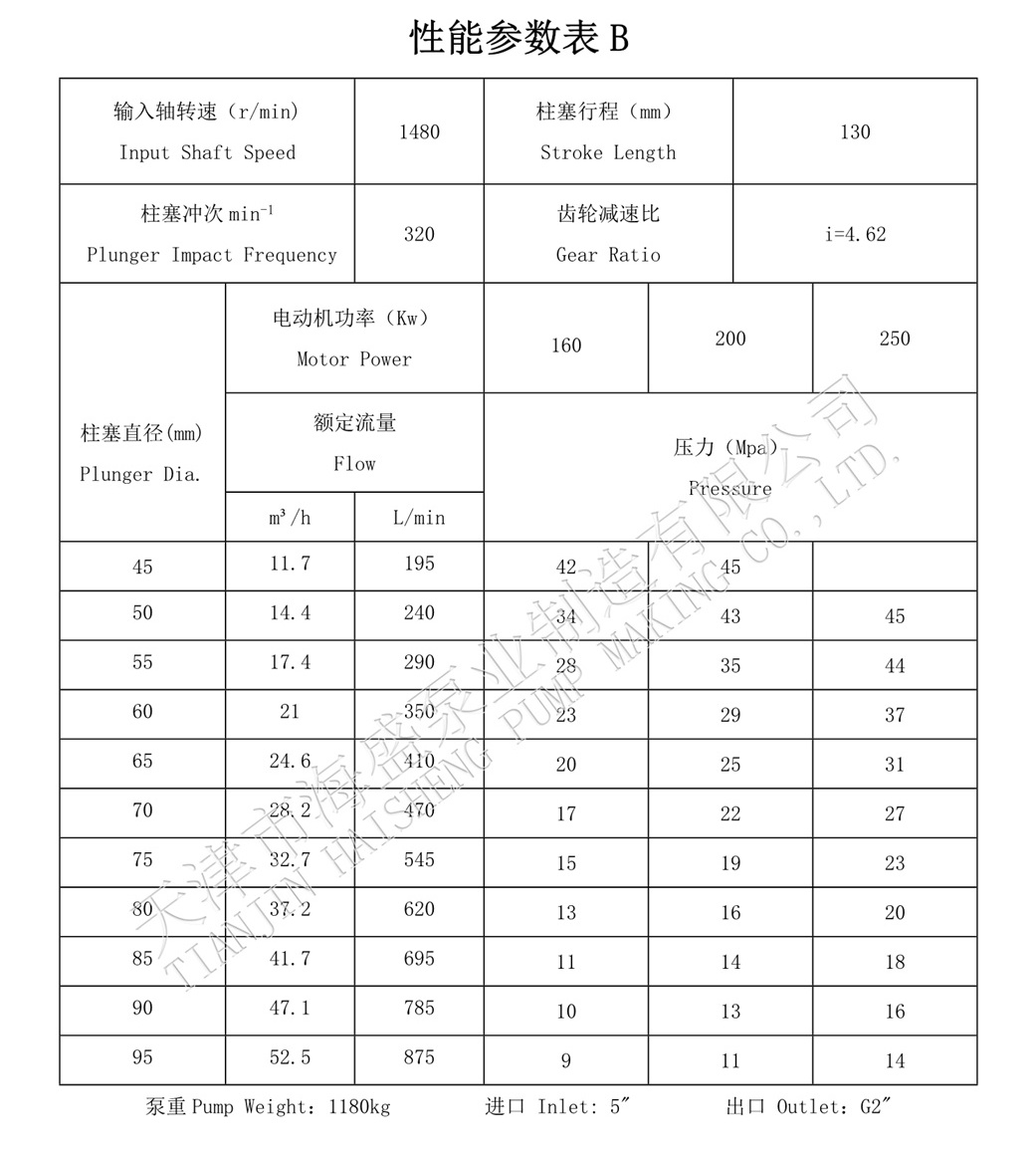 HSK250(1-3)_網站2.jpg